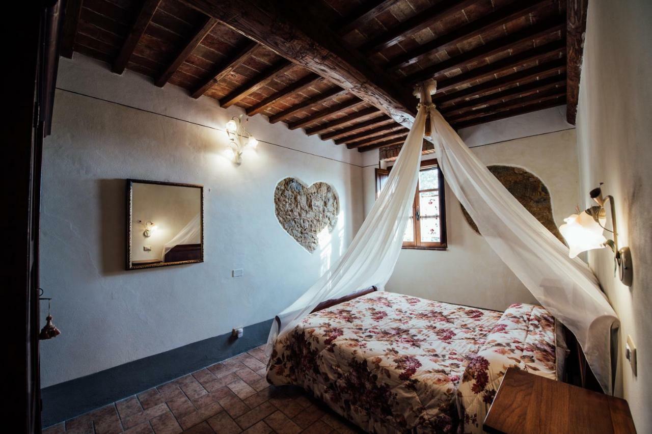 Agriturismo Palazzo Conti A Pienza Extérieur photo